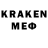 Канабис OG Kush Kakhramon Karimboev